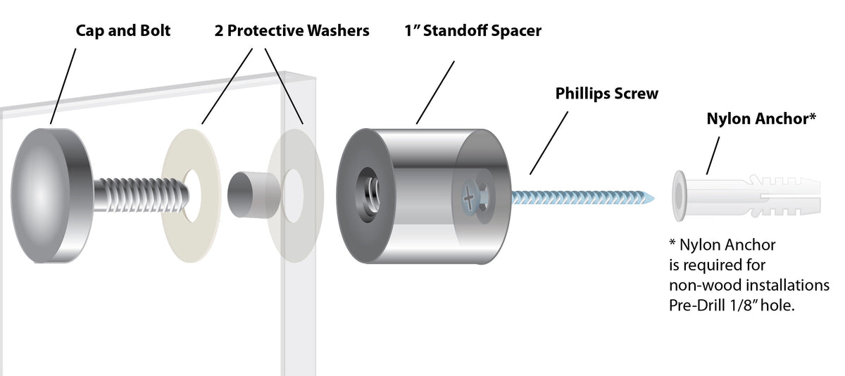 Diagram of a screw and washer assembly with labeled parts on a white background