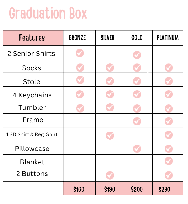 Graduation Box
