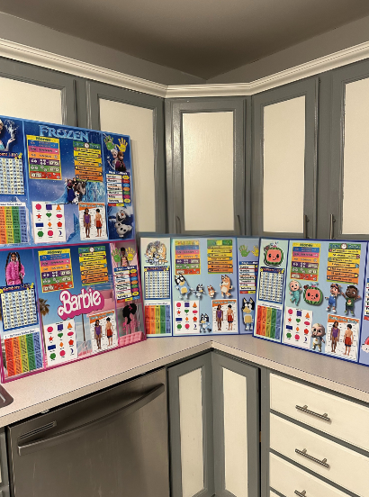 Children's educational posters on a wall above cabinets