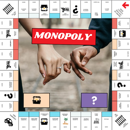 Custom Monopoly Game