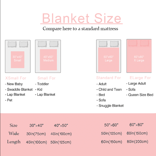 Custom Blanket